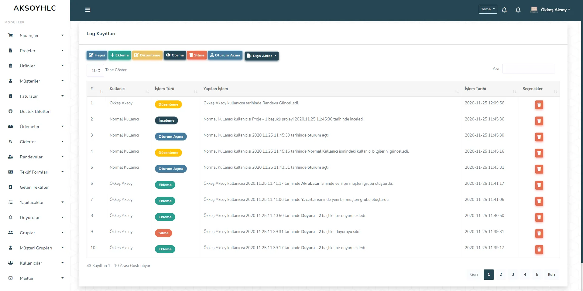 Aksoyhlc CRM v5 | Sipariş-Proje Takip Scripti | Mobil Uygulama - Web Bildirim