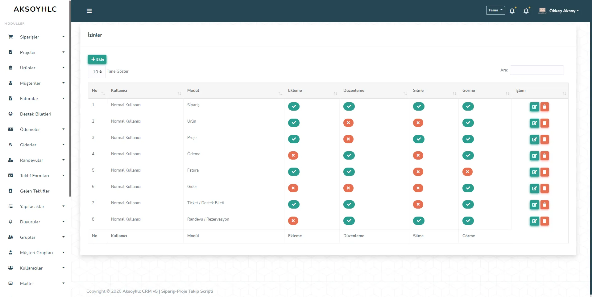 Aksoyhlc CRM v5 | Sipariş-Proje Takip Scripti | Mobil Uygulama - Web Bildirim