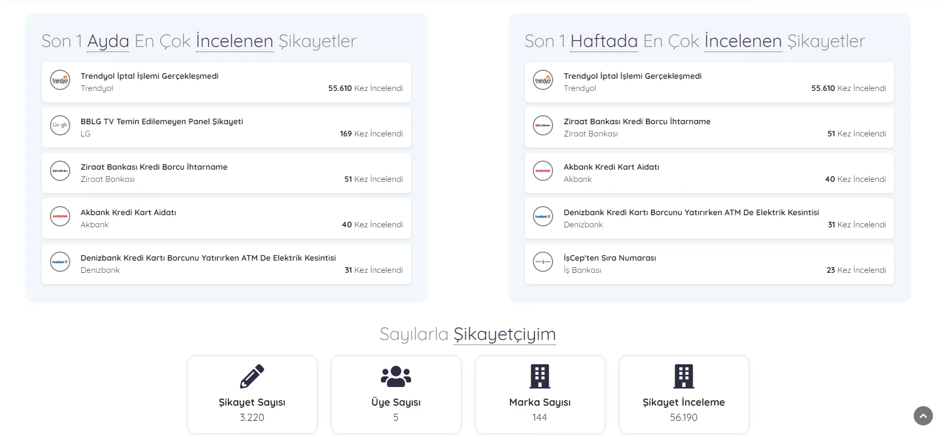 Şikayetçiyim Marka/Firma Şikayet Scripti - Mobil Uygulama | Tarayıcı Bildirimi | 3 Farklı Yetki